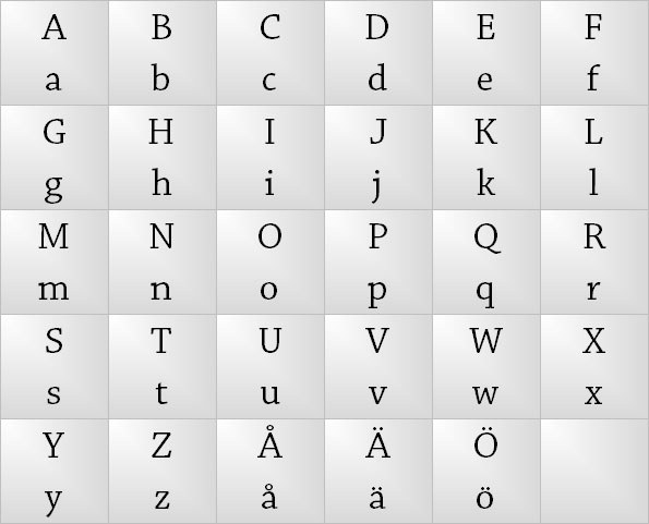 alfabetet med stora och små bokstäver